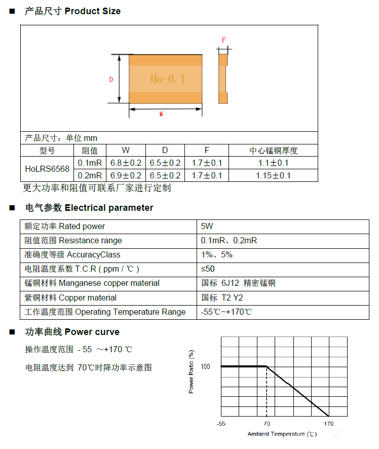 產(chǎn)品選型.png