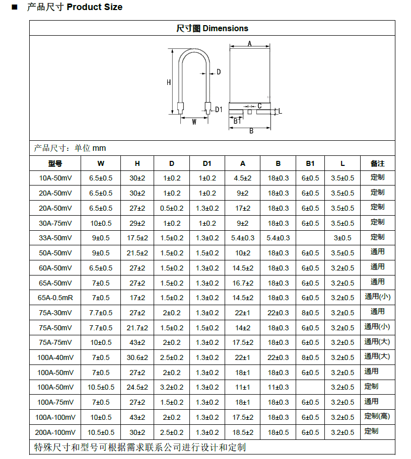 規(guī)格選型.png