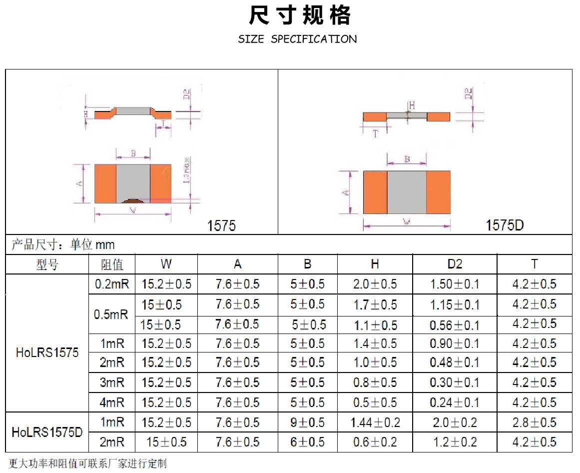 貼片合金電阻參數(shù)