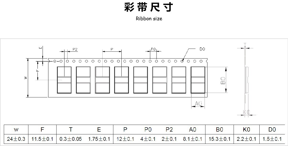 5930貼片電阻