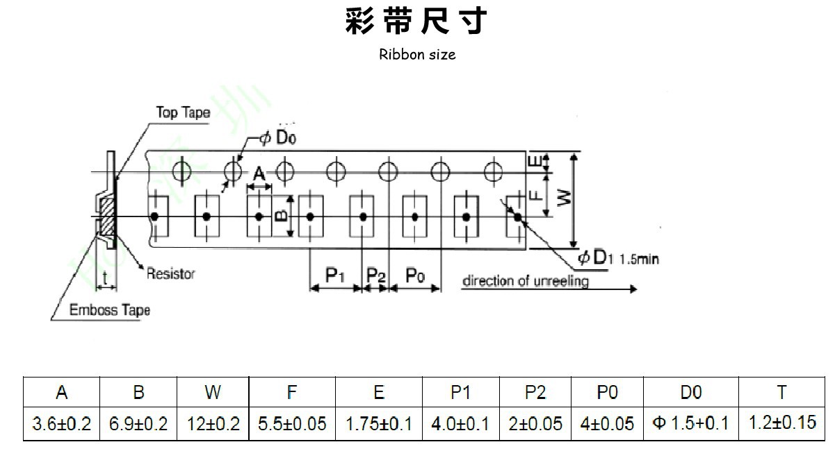 取樣電阻4527