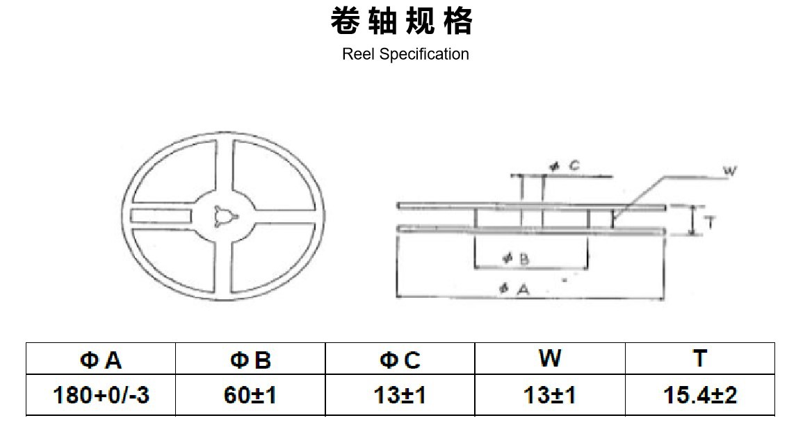 1206合金電阻