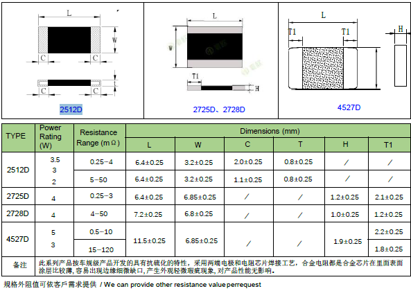 產(chǎn)品尺寸.png